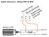 Proximity Sensor Wiring Diagram Industrial Sensing Fundamentals Back to the Basics Npn Vs Pnp Proximity Sensor Wiring Diagram Industrial Sensing Fundamentals Back to the Basics Npn Vs Pnp