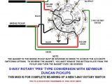 Prs 5 Way Switch Wiring Diagram Prs 22 Custom Wiring Diagram