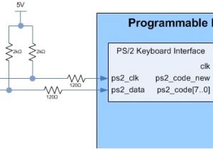 Ps2 Keyboard to Usb Wiring Diagram Ps 2 Keyboard Interface Vhdl Logic Eewiki