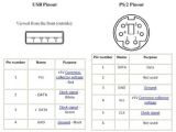 Ps2 Keyboard to Usb Wiring Diagram Usb to Ps2 Pinout Diagram Wiring Diagram