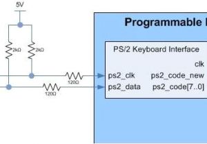 Ps2 Keyboard Wiring Diagram Ps 2 Keyboard Interface Vhdl Logic Eewiki