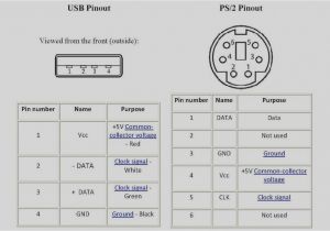 Ps2 Keyboard Wiring Diagram Ps2 to Usb Schematic Wiring Diagrams Value Ps2 Keyboard Wiring Diagram Ps2 to Usb Schematic Wiring Diagrams Value