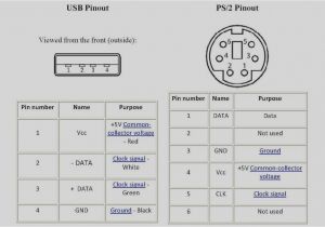 Ps2 Keyboard Wiring Diagram Ps2 to Usb Schematic Wiring Diagrams Value