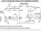 Ps2 Keyboard Wiring Diagram Ps2 to Usb Schematic Wiring Diagrams Value Ps2 Keyboard Wiring Diagram Ps2 to Usb Schematic Wiring Diagrams Value