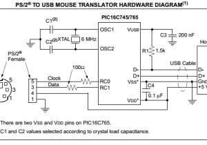 Ps2 Keyboard Wiring Diagram Ps2 to Usb Schematic Wiring Diagrams Value Ps2 Keyboard Wiring Diagram Ps2 to Usb Schematic Wiring Diagrams Value