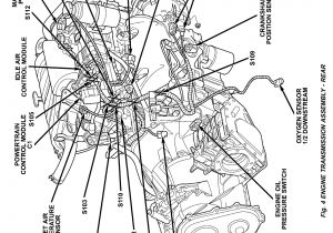 Pt Cruiser Starter Wiring Diagram 2002 Pt Cruiser Wiring Diagram for Starter In Pt Cruiser Starter Wiring Diagram 2002 Pt Cruiser Wiring Diagram for Starter In