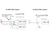 Pt100 Temperature Sensor Wiring Diagram 4 Wire Pt100 and 2 Wire Pt1000 Elmb Temperature
