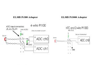 Pt100 Temperature Sensor Wiring Diagram 4 Wire Pt100 and 2 Wire Pt1000 Elmb Temperature Pt100 Temperature Sensor Wiring Diagram 4 Wire Pt100 and 2 Wire Pt1000 Elmb Temperature