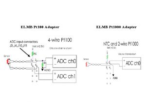 Pt100 Temperature Sensor Wiring Diagram 4 Wire Pt100 and 2 Wire Pt1000 Elmb Temperature