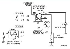 Pto Switch Wiring Diagram Cub Cadet Wiring Ptorzt Wiring Diagram Name