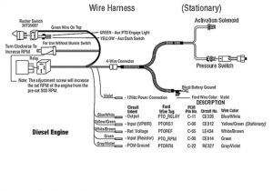 Pto Wiring Diagram Volvo Trucks Wiring Schematic Sensors Wiring Library