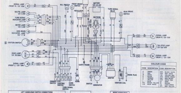 Pulsar 220 Wiring Diagram Pdf Pulsar 220 Wiring Diagram Pdf Beautiful Wiring Diagram 2002 Bajaj