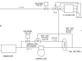 Pump Down Refrigeration System Wiring Diagram Refrigeration Pressure Regulators Flow Controls Parts 1 and 2