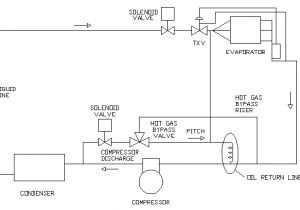 Pump Down Refrigeration System Wiring Diagram Refrigeration Pressure Regulators Flow Controls Parts 1 and 2 Pump Down Refrigeration System Wiring Diagram Refrigeration Pressure Regulators Flow Controls Parts 1 and 2