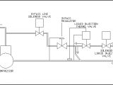Pump Down Refrigeration System Wiring Diagram Refrigeration Pressure Regulators Flow Controls Parts 1 and 2