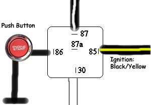Push button Start Wiring Diagram 1997 Integra Ignition Switch Wiring Diagram Wiring Diagram Priv