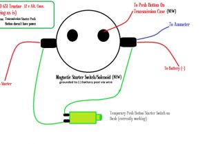 Push button Starter Switch Wiring Diagram Push button Starter Switch Wiring Diagram Wiring Diagram Centre