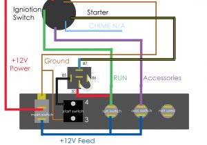 Push button Starter Switch Wiring Diagram Push button Starter Switch Wiring Diagram Wiring Diagram Centre Push button Starter Switch Wiring Diagram Push button Starter Switch Wiring Diagram Wiring Diagram Centre