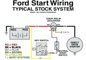 Push button Starter Switch Wiring Diagram Starter Push On Wiring Diagram Wiring Diagram Center Push button Starter Switch Wiring Diagram Starter Push On Wiring Diagram Wiring Diagram Center