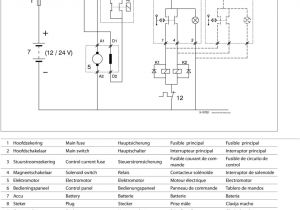 Ql Bow Thruster Wiring Diagram Bow16024c 160 Kgf A 250 Mm Pdf
