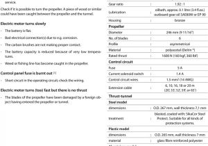 Ql Bow Thruster Wiring Diagram Bow16024c 160 Kgf A 250 Mm Pdf