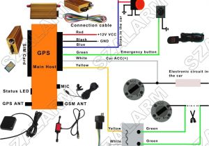 Quartix Tracker Wiring Diagram Tracker Wiring Diagram Wiring Diagram Page