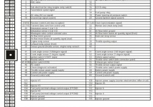 R32 Rb20det Wiring Diagram Rb20det Wiring Diagram Wiring Diagram Centre R32 Rb20det Wiring Diagram Rb20det Wiring Diagram Wiring Diagram Centre