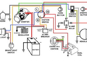 Race Car Switch Panel Wiring Diagram Simple Car Wiring Diagram Wiring Diagram Database