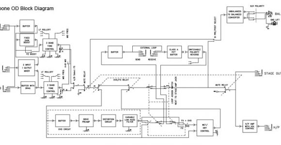 Radial Lighting Circuit Wiring Diagram Lighting Ring Main Wiring Diagram Awesome Radial Lighting Circuit