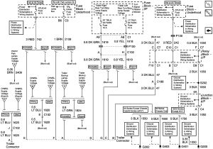 Radio Wiring Diagram 2005 Chevy Silverado 05 Silverado Wiring Diagram Wiring Diagram Expert