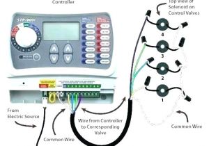 Rainbird Sprinkler Wiring Diagram Rainbird Troubleshooting Controller Troubleshooting Rain Bird Esp Rainbird Sprinkler Wiring Diagram Rainbird Troubleshooting Controller Troubleshooting Rain Bird Esp