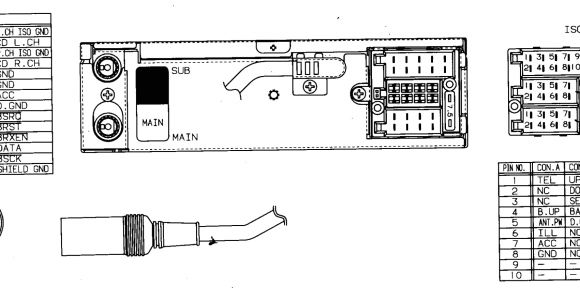 Range Rover L322 Radio Wiring Diagram Range Rover P 38 Radio Wiring Diagram Wiring Diagrams