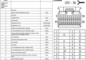 Range Rover P38 Radio Wiring Diagram Rover Radio Wiring Diagram Wiring Diagram Page