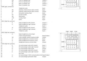 Range Rover P38 Radio Wiring Diagram Rover Radio Wiring Wiring Diagram Show