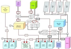 Ranger Boat Trailer Wiring Diagram Boat Shore Power Wiring Diagram Electrical Installations where Use Ranger Boat Trailer Wiring Diagram Boat Shore Power Wiring Diagram Electrical Installations where Use