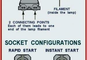 Rapid Start Ballast Wiring Diagram 4 Lamp Ballast Wiring Diagram 4 Lamp Ballast Wiring Diagram Wiring
