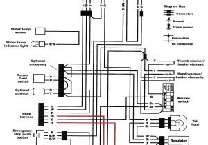 Raptor 700 Wiring Diagram Yamaha Fuse Box Diagram Wiring Diagram Expert