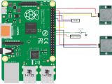 Raspberry Pi Wiring Diagram Figure 5 From Human Detector and Counter Using Raspberry Pi
