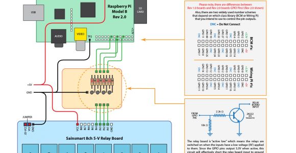 Raspberry Pi Wiring Diagram How to Wire A Raspberry Pi to A Sainsmart 5v Relay Board Raspberry