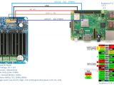Raspberry Pi Wiring Diagram Wiring Dc Motor Controller Board to Raspberry Pi 3 Raspberry Pi