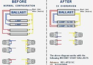 Raven Mpv 7100 Wiring Diagram Raven Mpv 7100 Wiring Diagram Inspirational Raven Wiring Harness