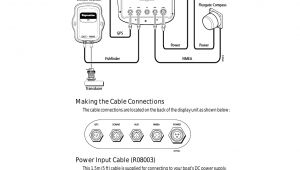 Raymarine Fluxgate Compass Wiring Diagram Making the Cable Connections Power Input Cable R08003 Raymarine