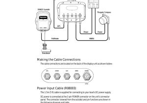 Raymarine Fluxgate Compass Wiring Diagram Making the Cable Connections Power Input Cable R08003 Raymarine