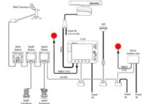 Raymarine Seatalk Wiring Diagram 27 Best Ais Receiver Images In 2018 Boating Nmea 0183 Blue Fashion Raymarine Seatalk Wiring Diagram 27 Best Ais Receiver Images In 2018 Boating Nmea 0183 Blue Fashion