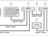 Raymarine Seatalk Wiring Diagram Buy Raymarine Hs5 Network Switch A80007 In Canada Binnacle Com