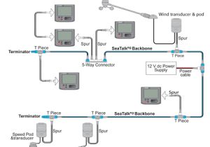 Raymarine Seatalk Wiring Diagram Seatalk Ng forbindelser Raymarine Seatalk Wiring Diagram Seatalk Ng forbindelser