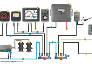 Raymarine Seatalk Wiring Diagram Seatalk Ng forbindelser Raymarine Seatalk Wiring Diagram Seatalk Ng forbindelser