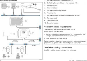 Raymarine Smartpilot Wiring Diagram Raymarine Uk Wfbt1 Multi Function Marine Display Unit with Gps Wifi