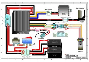 Razor E200 Electric Scooter Wiring Diagram Razor E300 and E300s Electric Scooter Parts Razor E200 Electric Scooter Wiring Diagram Razor E300 and E300s Electric Scooter Parts