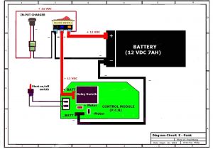 Razor Mini Chopper Wiring Diagram Mini Moto Wiring Diagram Data Schematic Diagram Razor Mini Chopper Wiring Diagram Mini Moto Wiring Diagram Data Schematic Diagram